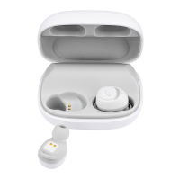 CRYSTALSOUND BTE-500 TWS Blanc